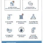 Affichette alerte canicule